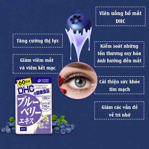 Viên uống bổ mắt DHC Blueberry Extract